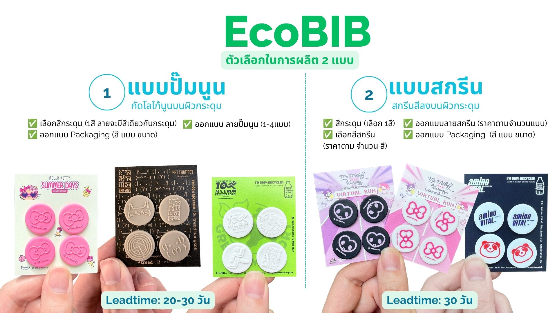 ตัวเลือกสั่งผลิต EcoBIB แบบปั๊มโลโก้
