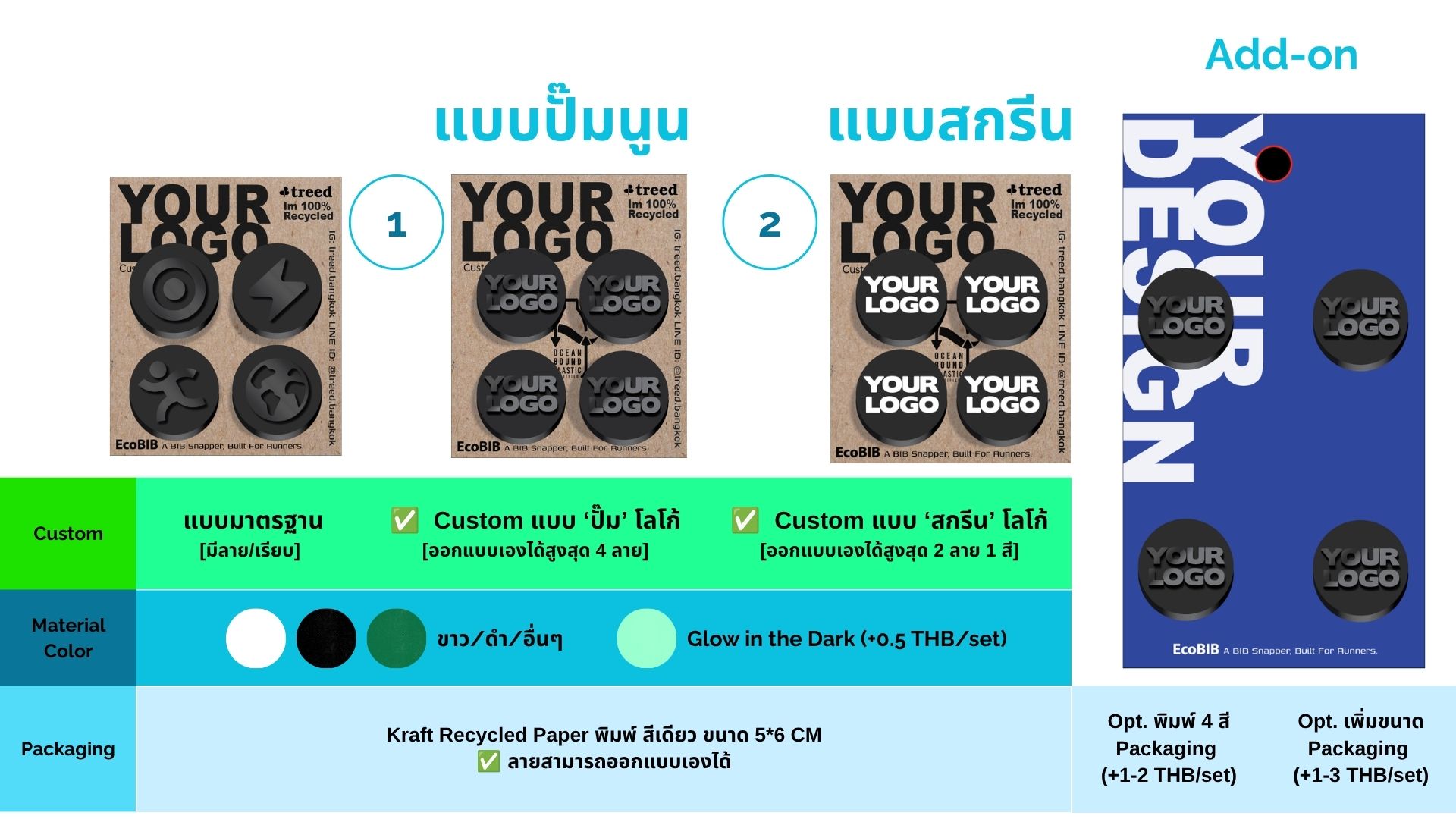 ตัวเลือกสั่งผลิต EcoBIB แบบสกรีนโลโก้